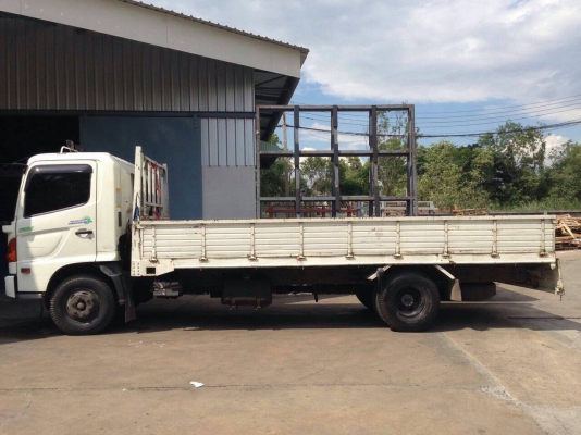 ขอบคุณลูกค้าจากเพรชบูรณ์ที่ใว้วางใจทีมงานโอนมัดจำเเบบยังไม่เห็นรถกันเลย ทีมงานเราขายจริงส่งจริง ลูกค้ารับรถกลับบ้านเรียบร้อยครับขายเมก้า 150 เเรง ยาว5.5เมตร รถสภาพสวยกริ๊ป