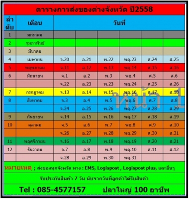 ขายสว่าน