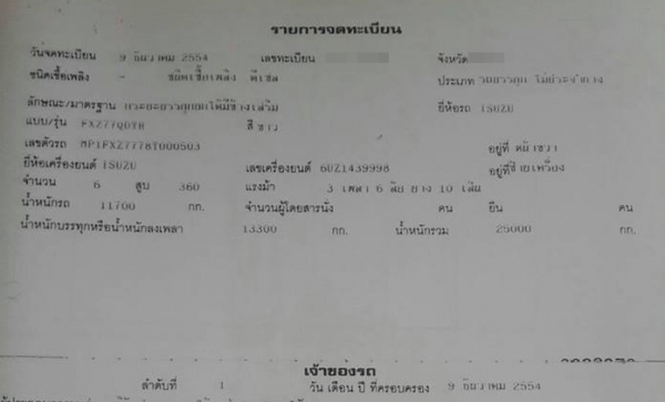 **2,850,000 บ.ต่อรอง/// 10ล้อพ่วง ISUZU DECA-360 แม่+ลูกดั้ม สามมิตร **ขาย ISUZU DECA FXZ-360 22ล้อ พ่วง แม่+ลูก ดั้มเหล็กสามมิตร แม่ปี54 ลูก ปี56 สภาพสวย พร้อมใช้งาน ISUZU DECA FXZ 360 EURO-3 ปี54 เครื่องเดิม เกียร์เดิม ไมล์ 257,xxx กม. เครื่องดี แน่น แห