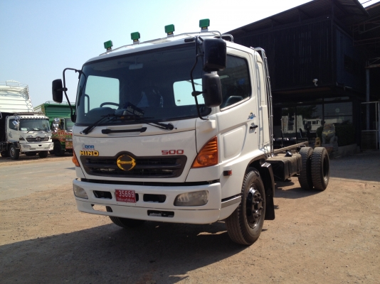 ขาย 6 ล้อ HINO MEGA รถห้าง เครื่องดีแชชซีสวยช่วงล่างเดิม เครื่องเดิม เกียร์เดิม ราคาไม่แพง พร้อมรับประกัน เครื่องเกียร์ เฟืองท้าย ////////////ขายสด-ผ่อน ผ่าน ธกส ทั่วประเทศ ////////////////// (มีทั้งดั้มพ์เกษตร) (หัวแชชซี) (กระบะคอกสูง)เหมือนใหม่ป้ายแดง