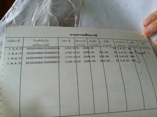 6 ล้อดั้ม