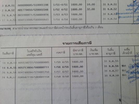 ขายรถโตโยต้า4ล้อใหญ่ มีสโลว์