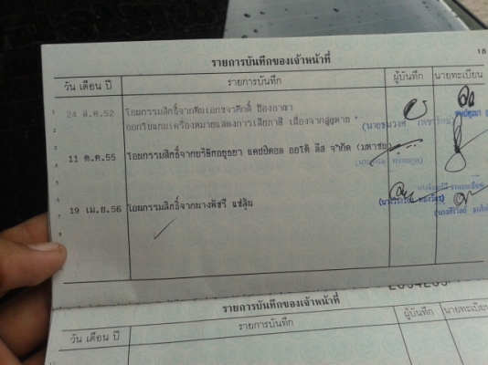 กระบะโฟวิน โตโยต้า เล่มพร้อม ปี 2009 พร้อมใช้งาน กระบะโฟวิน โตโยต้า เล่มพร้อม ปี 2009 พร้อมใช้งาน