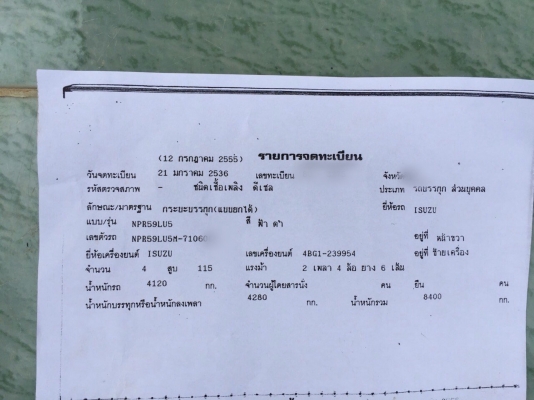 ขายรถ6ล้อดั้มพ์ ISUZU NPR59LU5M เครื่อง 125แรงม้า ปี36 เกียร์สั้นแท้ สนใจโทร 081-970-1072