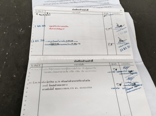 รถ4ล้อเครน7ตัน KOBELCO KB-70 ยืด24เมตร เอกสารเล่มทะเบียน
