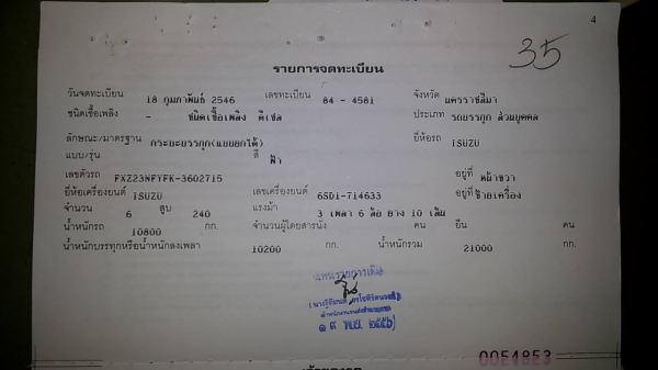 **979,000 บ.ต่อรอง/// 10ล้อ ISUZU ROCKY 240 **ขาย ISUZU ROCKY 240 แรง 10ล้อ2เพลาดั้มเหล็ก สภาพสวย ISUZU ROCKY FXZ23NFYF K 6SD1-240HP (จดใหม่ปี46) หัวขาวทำฟ้า เครื่องเดิม เกียร์เดิม เครื่องดี แน่น แรง ไม่เยิ้ม เกียร์ดีไม่มีหลุดครับ ช่วงล่างเดิม คัสซีใหญ่ ส **979,000 บ.ต่อรอง/// 10ล้อ ISUZU ROCKY 240 **ขาย ISUZU ROCKY 240 แรง 10ล้อ2เพลาดั้มเหล็ก สภาพสวย ISUZU ROCKY FXZ23NFYF K 6SD1-240HP (จดใหม่ปี46) หัวขาวทำฟ้า เครื่องเดิม เกียร์เดิม เครื่องดี แน่น แรง ไม่เยิ้ม เกียร์ดีไม่มีหลุดครับ ช่วงล่างเดิม คัสซีใหญ่ ส