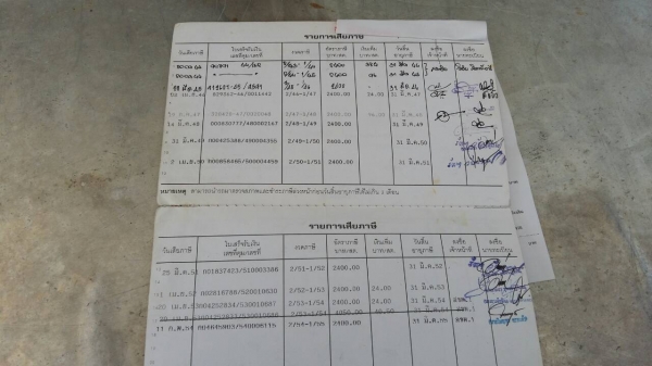 หกล้อโตโยต้า ไดน่า BU87-115 ดั้ม5คิว สภาพพร้อมใช้งาน เครืองดีขับกลับบ้านได้เลย แคชชีสวยจัด ทะเบียนขาด3ปี เล่มชุดโอนพร้อมโอน