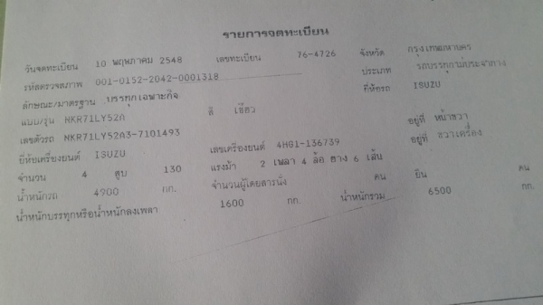 ขาย6ล้อ nkr130 turbo ปี2005 รถสวยพร้อมใช้เครื่องแน่นดีเดิมๆ ขาย6ล้อ nkr130 turbo ปี2005 รถสวยพร้อมใช้เครื่องแน่นดีเดิมๆ