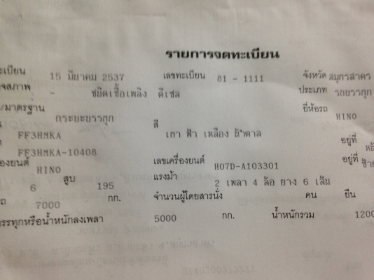 ขายFF3H เครื่อง195เดิมๆทุกชิ้นรถไม่เคยทำสีเลย คัทซีสวยๆแห้ง