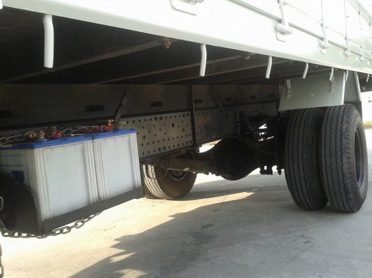 ขาย ISUZU NPR 150 แรงม้า กระบะคาร์โก้ ยาว 5.00 เมตร สภาพสวยจัด รถห้าง เครื่องคอมมอลเรล จดทะเบียนปี 2552 ราคา 828,000 บาท สนใจสอบถามเพิ่มเติมโทร 081-4825911 คุณ พิมพ์ใจ 085-0097969 คุณ รุ่ง