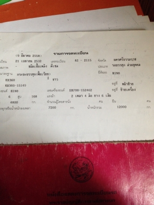 หกล้อ KR360 ติดเครน 2.9 ตัน กระบะยาว6เมตร