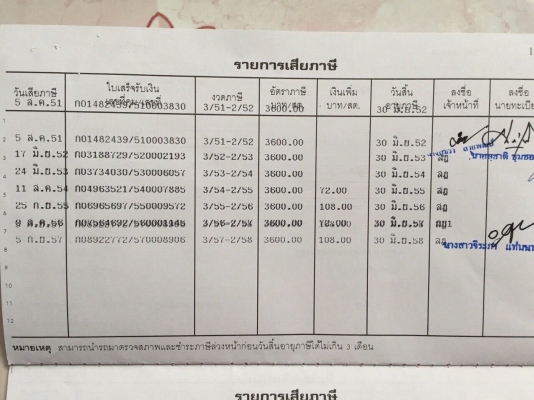 ขายรถ22ล้อดั้มพ์ ISUZU FXZ23NZHF24 เครื่อง320แรงม้า หัวหาง3เพลาแท้ ปี51 สนใจโทร 081-970-1072