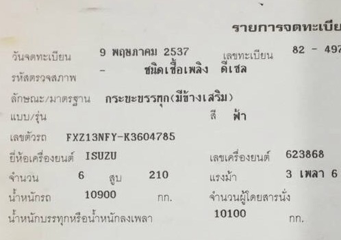 ISUZU ROCKY FXZ 210 HP 6SA1 สิบล้อดั๊มพ์ 2 เพลา กระบะดั๊มพ์เหล็ก 12 ตันสภาพดีพื้นสวยพร้อมบรรทุกพร้อมใช้งานได้เลย เครื่องแรงดีเดิมๆไม่มีเยิ้ม ภายในเก๋งคอนโซลสวยครบพร้อม พวงมาลัยเพาเวอร์ ระบบเบรคทริ๊ปฟี้ครบครัน ช่วงล่างแน่นคัชซีไม่มีแตกไม่มีบวม ยาง 10 เส้นส