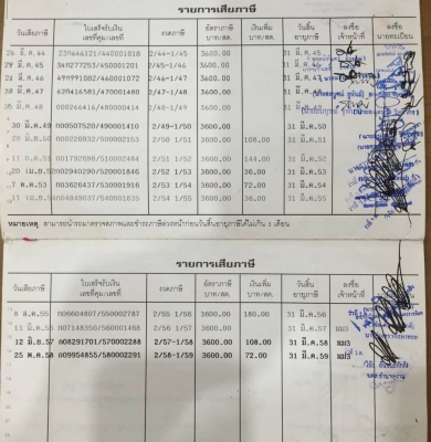 ISUZU ROCKY FXZ 210 HP 6SA1 สิบล้อดั๊มพ์ 2 เพลา กระบะดั๊มพ์เหล็ก 12 ตันสภาพดีพื้นสวยพร้อมบรรทุกพร้อมใช้งานได้เลย เครื่องแรงดีเดิมๆไม่มีเยิ้ม ภายในเก๋งคอนโซลสวยครบพร้อม พวงมาลัยเพาเวอร์ ระบบเบรคทริ๊ปฟี้ครบครัน ช่วงล่างแน่นคัชซีไม่มีแตกไม่มีบวม ยาง 10 เส้นส