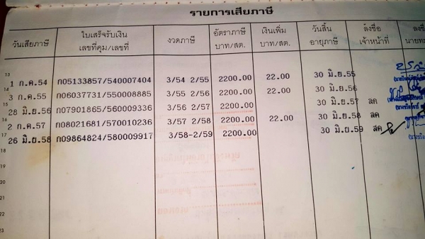 ขาย Toyata Bu30 เครื่อง 100 แรง กะบะเหล็กพื้นไม้สวย ยาว 4.20 เมตร