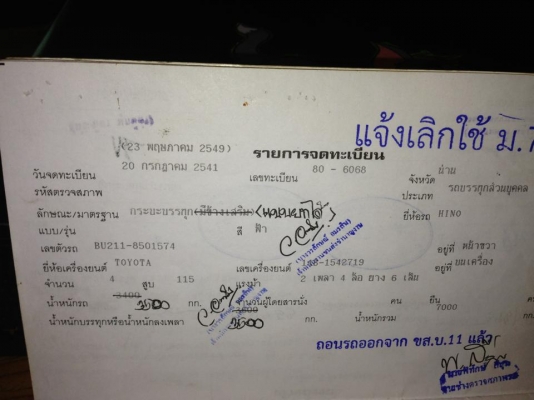 ลดราคาถูกๆ