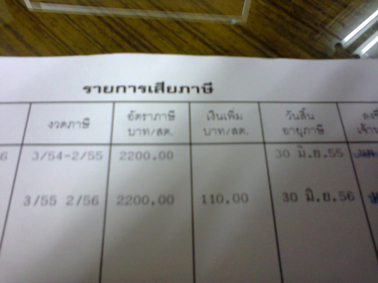 115 รถห้าง ต้องการขายด่วน