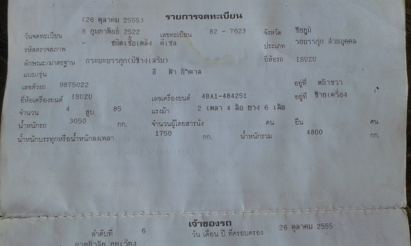 ขาย** 180000 ** 6 ล้อ TL ( แตงโม)4.0 เมตรพร้อมใช้ ซื้อไปใช้งานคร่อง