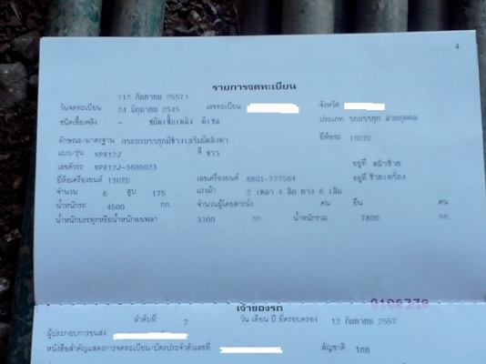 ขายรถบรรทุกหกล้ออีซูซู NPR เครื่อง175 แรงม้าเครื่องดีมากๆๆ F หน้า F หลังแล้วภาษีเต็มครับ ขายรถบรรทุกหกล้ออีซูซู NPR เครื่อง175 แรงม้าเครื่องดีมากๆๆ F หน้า F หลังแล้วภาษีเต็มครับ