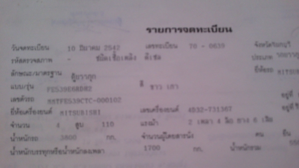 ขายหกล้อมิตซู110 แรง