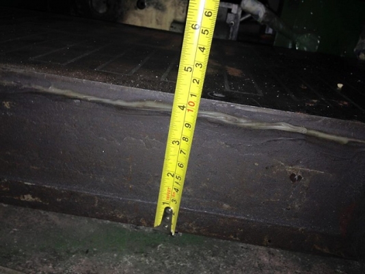 ขายแม่เหล็กไฟฟ้า ดูดชิ้นงานขนาด 400 x 1600