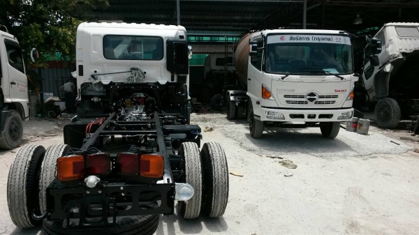 รับติดตั้งโม่ปูน