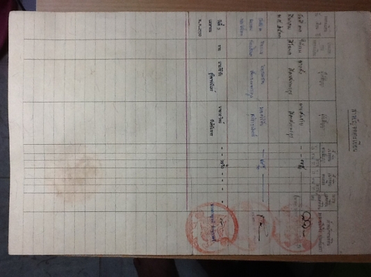 ขายที่ดินท่าข้าม_หัวกระบือ วาละ7500 ถูกมาก