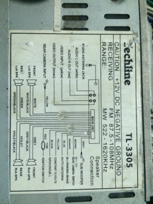 Techline TL-3305 จอสี 3.5 นิ้ว USB SD CARD DVD VCD MP3 CD FMคลื่นไทย ปรีเอ้า CAMERA BACK VIDEO IN VIDEO OUT มือ2