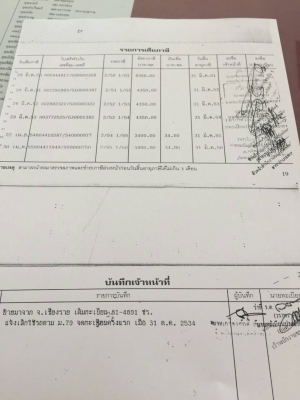 ขายราคา 2,780,000บ สิบล้อพ่วง HINO 344 ปี57 แม่ลูกอ่อน 3เพา ดั้มสามมิตรแท้ สภาพนางฟ้าสวยจัดไม่มีโซมใช้งานไม่ถึงปี เล่มทะเบียนพร้อมโอน