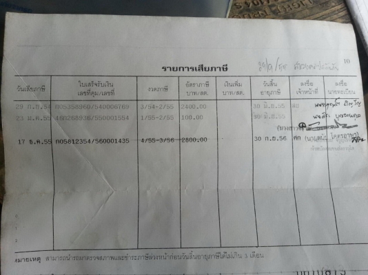 ขายรถ6ล้อดัมพ์ HINO FC3J เครื่อง JO7C 165 แรงม้า 590000 ต่อรองราคาได้