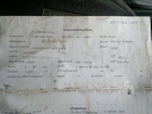 สิบล้อ ราคา1,190,000บ อีซูซุ 270 ยูโรปี40 ดั้มสามมิตร สภาพดีสวยเดิมๆช่วงล่างเต็ม แคชชีสวยจัด พร้อมใช้งาน เล่มทะเบียนพร้อมโอน ราคา 1,190,000บ ครับท่าน