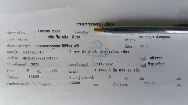 ขายรถพ่วง 24 ล้อ แม่.ลูก กระบะเหล็กคอกเกษตรดั้ม ISUZU 360 ปี.53 รถสวย ยางเต็ม ราคา.2550000 ราคาต่อรอง สนใจลองคุยกันครับ