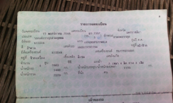 ซื้อขายแล้วกลางอากาศ จากคุณรินทร์  ประจวบคีรีขันธ์ขอบคุณTRUCK2HANDครับขาย98000