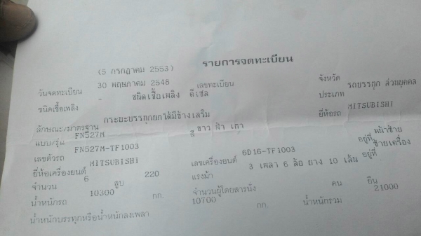 รถมิตซู 10 ล้อดั้ม FN527 - TF  220 แรงม้า. ปี 38    สนใจติดต่อ  081 - 6079515