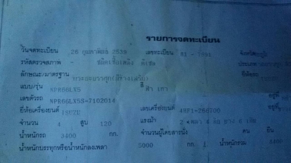 ขาย389000  Fหลังเกียร์ROCK  NPR120