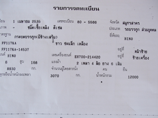 FF 177 / EH700 ยาว 7 ม. กะบะไม้สวยๆเครื่องแห้งแน่นๆแคชซีงามๆทั้งเส้นยางดีพร้อมโอน ราคาต่อลองไดั FF 177 / EH700 ยาว 7 ม. กะบะไม้สวยๆเครื่องแห้งแน่นๆแคชซีงามๆทั้งเส้นยางดีพร้อมโอน ราคาต่อลองไดั