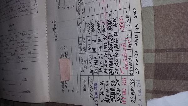 ทะเบียนโอสโมบิลจดปี14