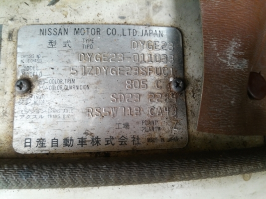 รถตู้ทึบ Nissan Urvan หลังคาสูง 2300cc ดีเซล แรงๆ นิ่มๆ