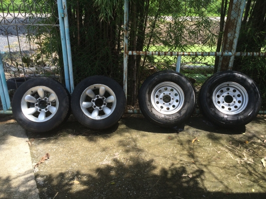 ขายล้อถูก