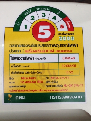 **** ขายแอร์ Mitsubishi 12000 BTU สภาพสวย ****