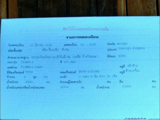 รถบรรทุกนำมัน เพลาเดียว ขายแล้ว ขอบคุณพี่เสือครับ