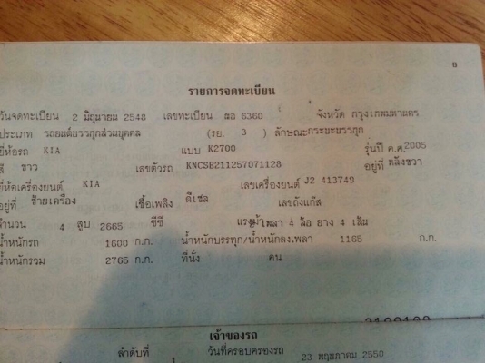 ขาย 4 ล้อ เกีย จัมโบ้ 2.7 ดีเซล ราคาถูกครับ.