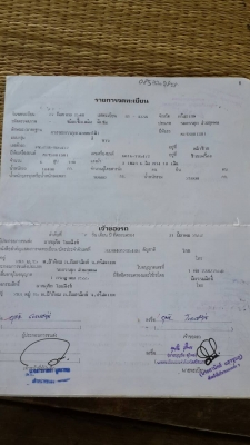 ขายด่วนไอ้หลวTDเบรคใหญ่ซีเรี่ยนสูงราคาเบาๆเดิมๆโทร08439233995