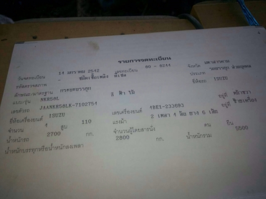 Nkr110. ห้างแท้. รถสวยครับ Nkr110. ห้างแท้. รถสวยครับ