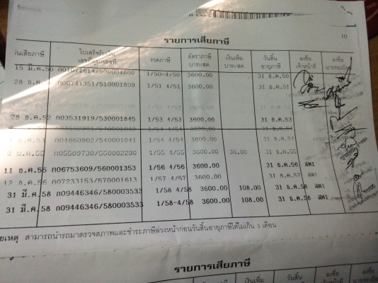 ขายรถบรรทุก 18 ล้อพ่วงแม่ลูกดัมพ์ MITSUBICHI FN527TF 220 แรงม้า ลูกพ่วง 2 เพลา ราคา 1150000