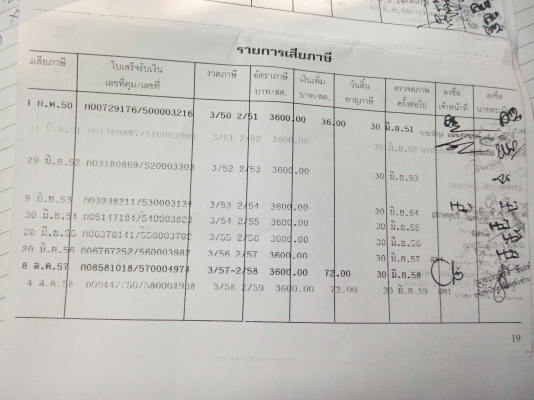 ขายรถบรรทุก 18 ล้อพ่วงแม่ลูกดัมพ์ MITSUBICHI FN527TF 220 แรงม้า ลูกพ่วง 2 เพลา ราคา 1150000