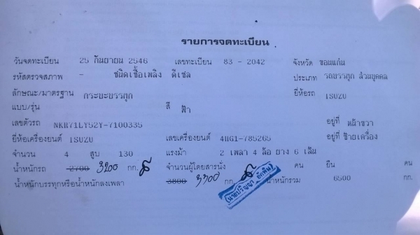 ขาย 6 ล้อ ISUZU NKR ปี 46 เครื่อง 4HG1 130 แรงม้า คัสซีสวยตลอดเส้น พวงมาลัยพาวเวอร์ เครื่องเสียงครบ ทะเบียนพร้อมโอนครับ
