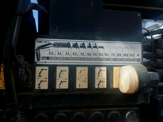 เฮี๊ยบ HIAB 330-5 เฮี๊ยบ HIAB 330-5