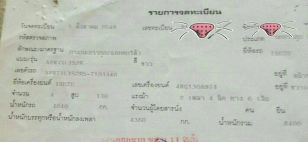 Isuzu npr รถมือหนึ่งออกห้าง