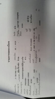 ขายราคา 1,290,000บ นางฟ้างดั้มได้ HINO FM 2 KNND ปี44 ว่างเครือง 320 ห้างแท้ 2เพา ดั้มค็อกเกษรต สภาพนางฟ้าสวยกริบบางเดิมทั้งคัน ทะเบียนพร้อมโอน